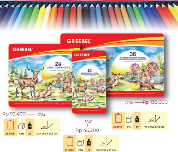 Produk Classic Colour Pencil Tin Case 2.8 mm