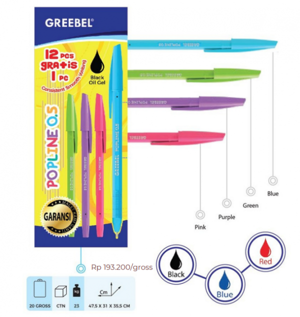 Produk Ballpoint Greebel Warna Warni