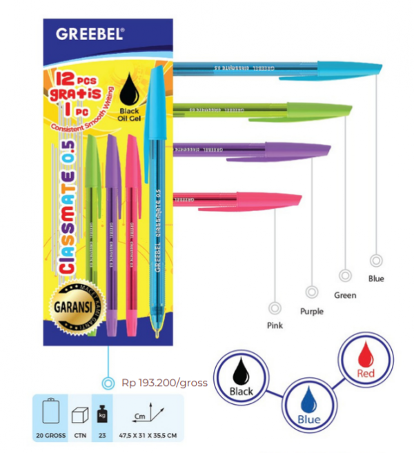 Produk Ballpoint Greebel Warna Warni